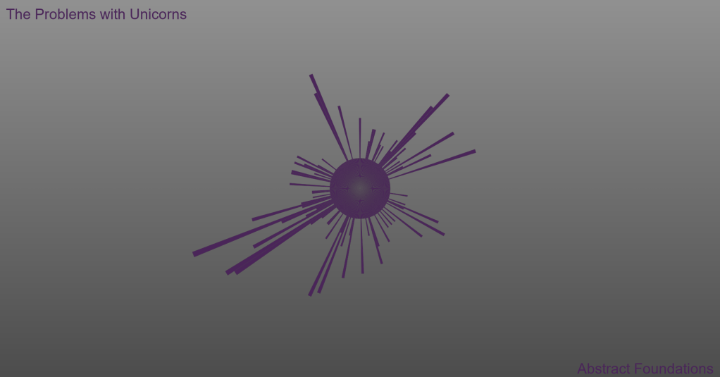 The Problems with&nbsp;Unicorns